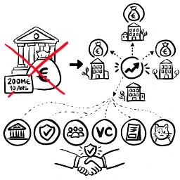 勒阿弗尔：主权的选择